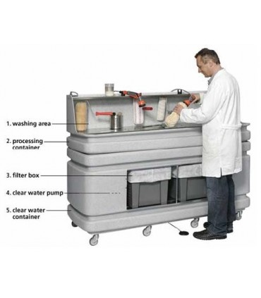 AS 160 Traitement de l'eau